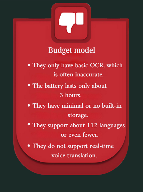 Lexioric – AI Translation Pen